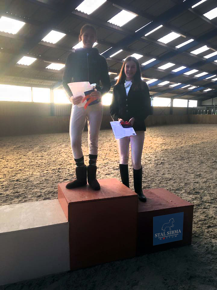 fnrs proeven winnaars sibma